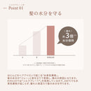 絹女 キヌージョ コードレスミニアイロン LX001 メーカー直送 ▼返品・キャンセル不可【他商品との同時購入不可】