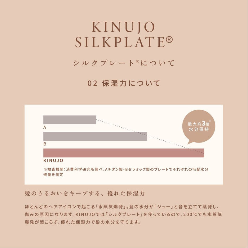 絹女 キヌージョ カールアイロン 38mmホワイト KC38N メーカー直送 ▼返品・キャンセル不可【他商品との同時購入不可】