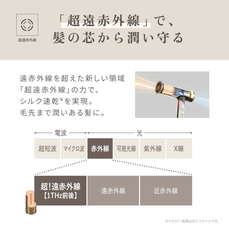 KINUJO  海外対応ヘアドライヤボヤージュ ゴールド HW001  メーカー直送 ▼返品キャンセル不可【他商品と同時購入不可