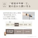 KINUJO  海外対応ヘアドライヤボヤージュ ゴールド HW001  メーカー直送 ▼返品キャンセル不可【他商品と同時購入不可