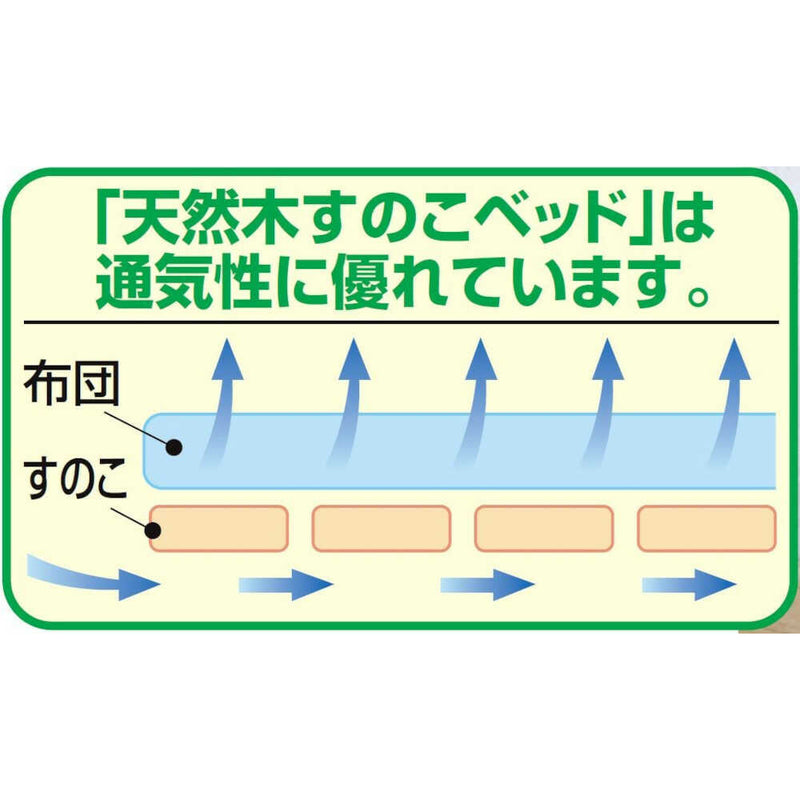 天然木すのこ折りたたみベッド セミダブル[02488] メーカー直送▼返品・キャンセル不可【他商品との同時購入不可】