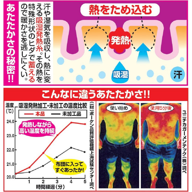 からだにフィットする発熱毛布 3色組[04109] メーカー直送 ▼返品・キャンセル不可【他商品との同時購入不可】