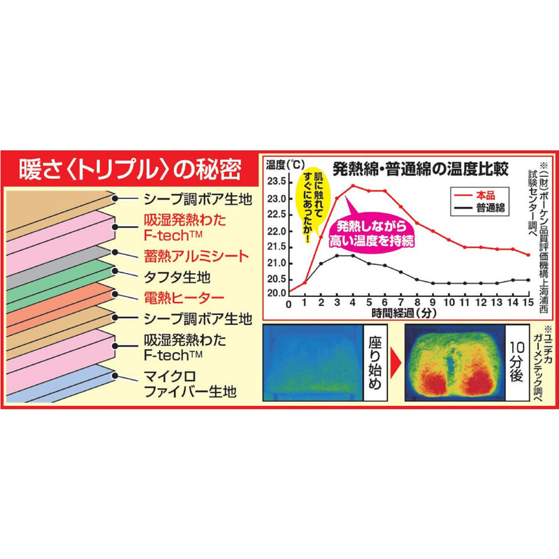 トリプルウォームマルチホットヒーター オレンジ[0411710] メーカー直送 ▼返品・キャンセル不可【他商品との同時購入不可】