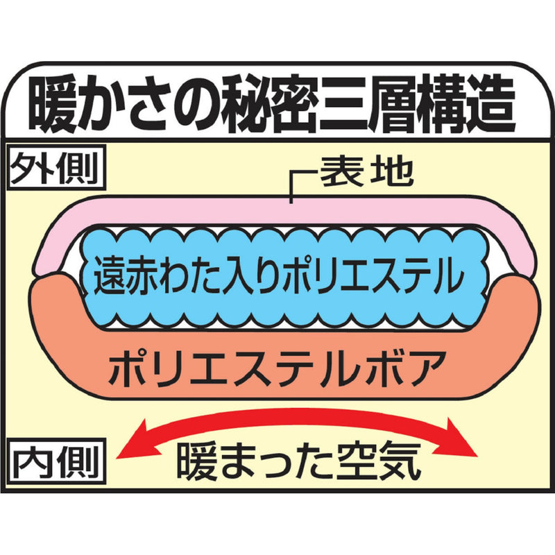 遠赤綿入ボアかいまき布団 足ポケット付 ワイン[0434510] メーカー直送 ▼返品・キャンセル不可【他商品との同時購入不可】