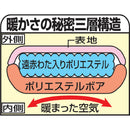 遠赤綿入りボアかいまき布団 足ポケット付き 2色組[04346] メーカー直送 ▼返品・キャンセル不可【他商品との同時購入不可】