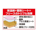 あったか5WAYトリプルウォーム寝袋 2枚組[0433110] メーカー直送 ▼返品・キャンセル不可【他商品との同時購入不可】