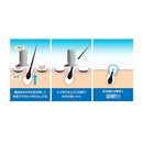 ターボ付き5枚刃シェーバーDX 替刃付き[04463] メーカー直送 ▼返品・キャンセル不可【他商品との同時購入不可】