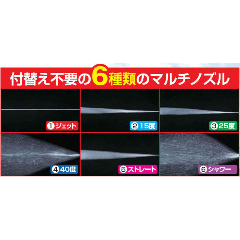 ハンディ高圧洗浄機DX14点セット+予備バッテリー[04488] メーカー直送 ▼返品・キャンセル不可【他商品との同時購入不可】