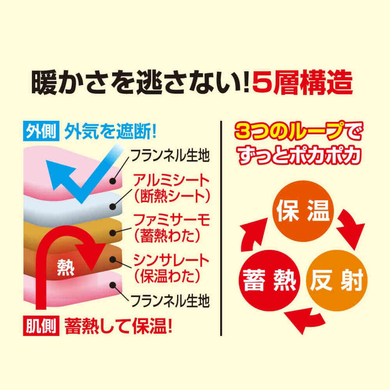 トリプルウォーム毛布布団セット シングル GR[0459720] メーカー直送 ▼返品・キャンセル不可【他商品との同時購入不可】