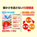 トリプルウォーム毛布布団セット ダブル BR[0459930] メーカー直送 ▼返品・キャンセル不可【他商品との同時購入不可】