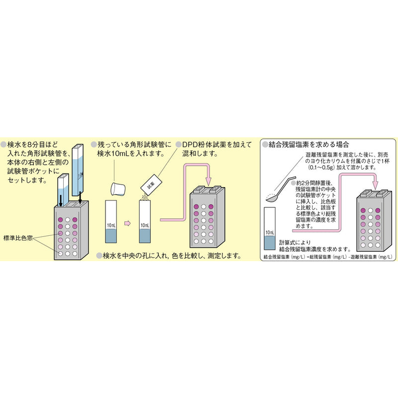 SIBATA 残留塩素測定器 試薬付き メーカー直送 ▼返品・キャンセル不可【他商品との同時購入不可】