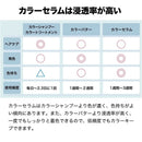 KYOGOKU カラーセラム ファンシー ビビットブルー 200g