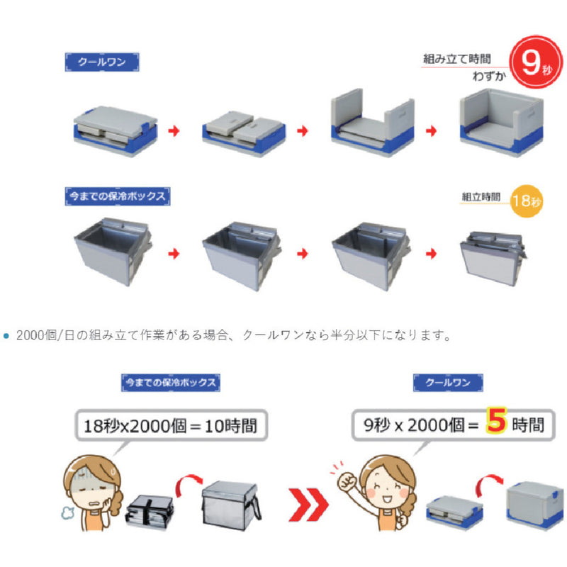 COG10 ワコン クールワン折りたたみ保冷ボックス グレー メーカー直送 ▼返品・キャンセル不可【他商品との同時購入不可】