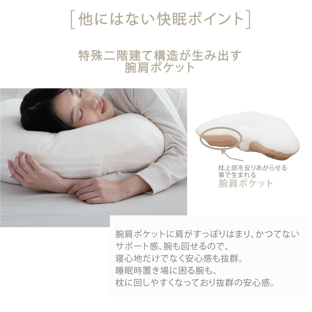 枕 横向き寝 ヨコネグプレミアム YOKONEGU Premium 【直送品】 返品