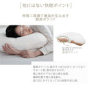 枕 横向き寝 ヨコネグプレミアム YOKONEGU Premium メーカー直送 ▼返品・キャンセル不可【他商品との同時購入不可