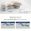 枕 横向き寝 ヨコネグ ポータブル YOKONEGU メーカー直送 ▼返品・キャンセル不可【他商品との同時購入不可】