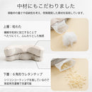 枕 横向き寝 ヨコネグ ポータブル YOKONEGU メーカー直送 ▼返品・キャンセル不可【他商品との同時購入不可】