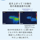 ヨコネグプレミアム ドシー YOKONEGU Premium °C 【直送品】 返品・キャンセル・他商品と同時購入は不可 61