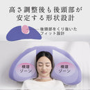 ヨコネグプレミアム ドシー YOKONEGU Premium °C 【直送品】 返品・キャンセル・他商品と同時購入は不可 61