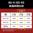 アールアイジャパン RiDATA くり返し録画用 BD-RE DL 50GB ホワイトプリンタブル 片面2層 1-2倍速 20枚