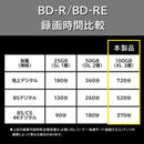 アールアイジャパン RiDATA 1回録画用 片面3層 2-4倍速 BD-R XL 100GB ブルーレイディスク 25枚