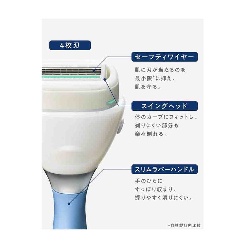 Schick（シック）  モイスチャーソープ シェーバー ホルダー 刃付き＋替刃1コ