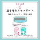 シック ハイドロシルク 敏感肌用 ホルダーmini 本体＋替刃2個