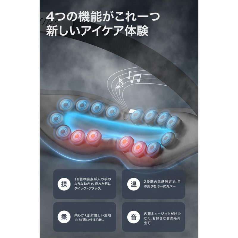 フィリップス アイケア PPM2321 メーカー直送 ▼返品・キャンセル不可【他商品との同時購入不可】