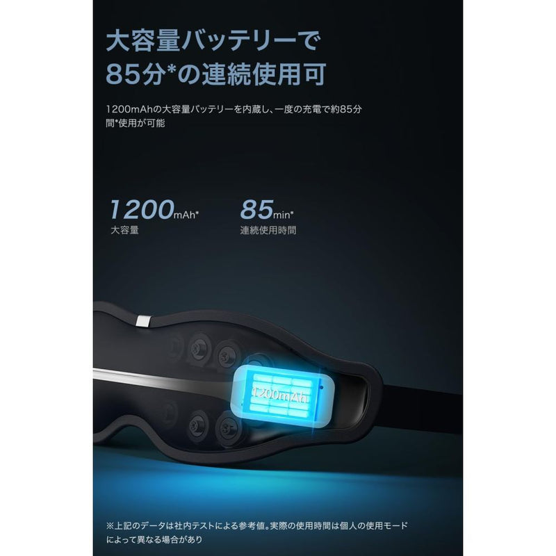 フィリップス アイケア PPM2321 メーカー直送 ▼返品・キャンセル不可【他商品との同時購入不可】