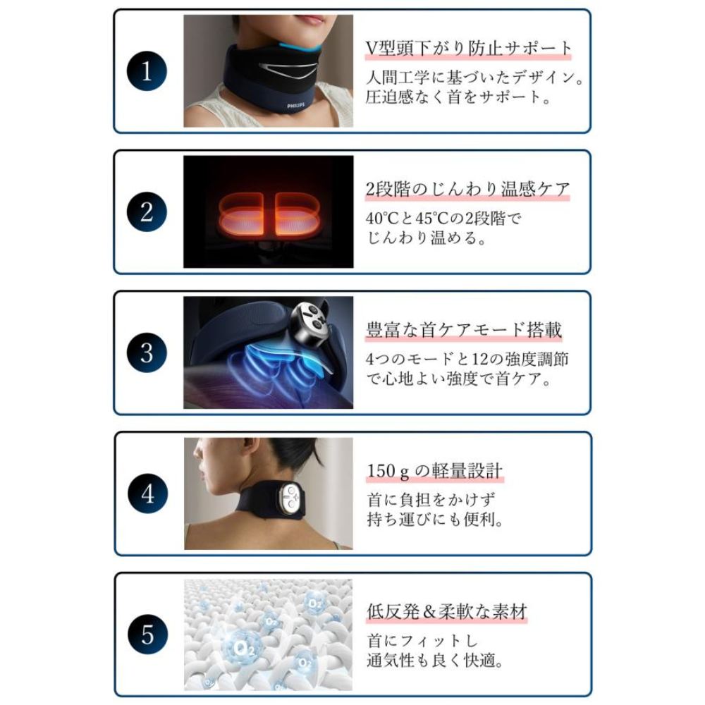 フィリップス ネックマッサージャー PPM3311 【直送品】 返品