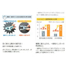 オーエ ポリカ ランジェリーピンチ ブルー 88565 12個入