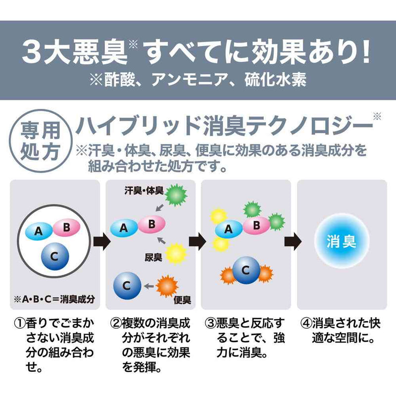 エステー 消臭力業務用 ビーズタイプ 特大つめかえ 無香料 4200g