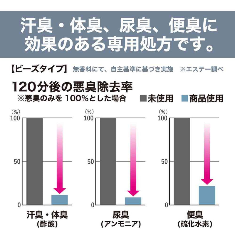エステー 消臭力業務用 ビーズタイプ 特大つめかえ 無香料 4200g