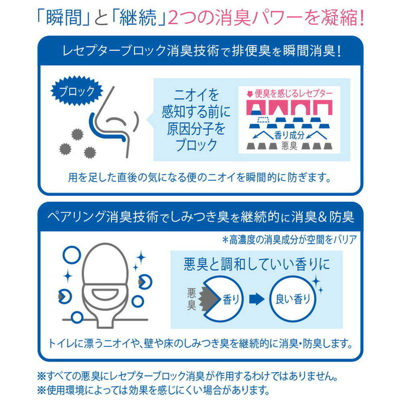 エステー 消臭力コンパクトトイレ用 替リフレッシュサボン 2個