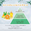エステー トイレの消臭力 Premium Aroma スイートオレンジ&ベルガモット      400mL