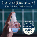 エステー 消臭力 トイレのフレッシュミスト RESETTO ピュアサボン 本体 60mL