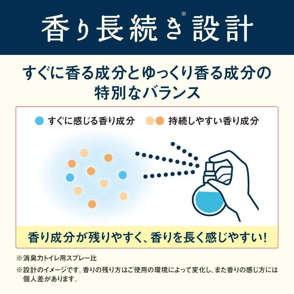 エステー 消臭力 トイレのフレッシュミスト RESETTO ピュアサボン