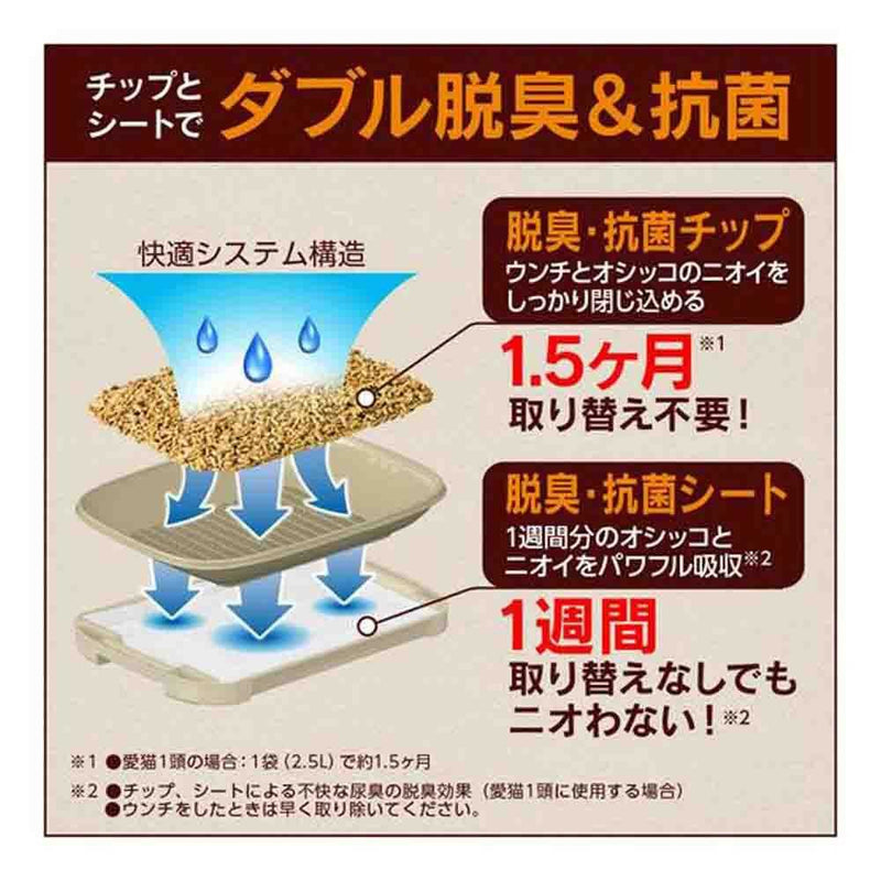 ニャンとも清潔トイレ オープンタイプ ライトベージュ  1セット