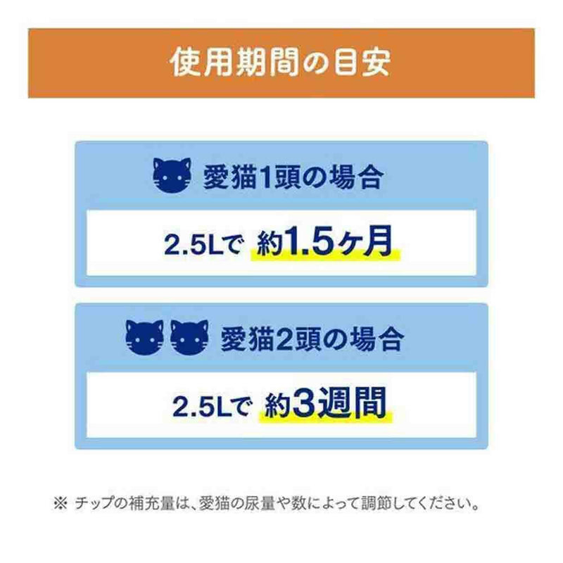 ニャンとも清潔トイレ 脱臭・抗菌チップ 大きめの粒 2.5L