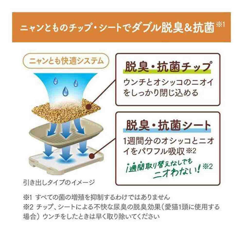 ニャンとも清潔トイレ 脱臭・抗菌チップ 小さめの粒 4.4L