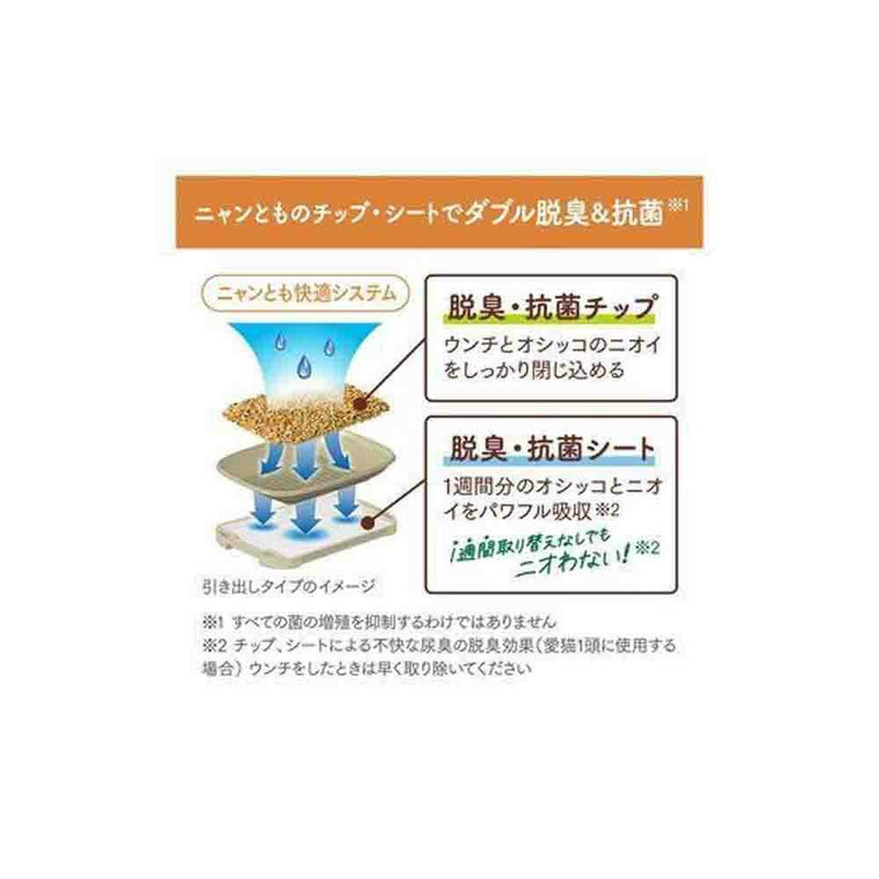 ニャンとも清潔トイレ 脱臭・抗菌チップ 極小の粒 4.4L