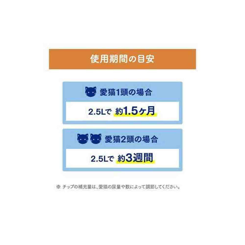 ニャンとも清潔トイレ 脱臭・抗菌チップ 極小の粒 2.5L