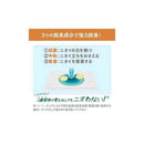 ニャンとも清潔トイレ 脱臭・抗菌シート 4枚