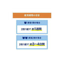 ニャンとも清潔トイレ 脱臭・抗菌マット 6枚