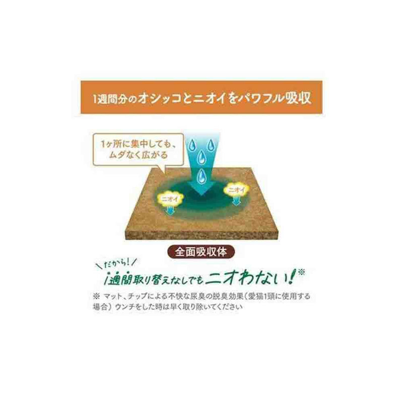 ニャンとも清潔トイレ 脱臭・抗菌マット 6枚