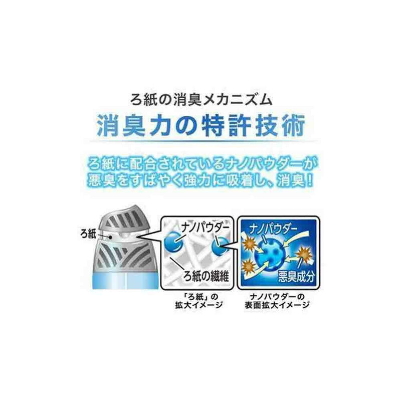 エステーペット 実感消臭 置き型 猫用 フレッシュグリーンの香り 400mL