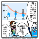 ◆アース ナノコロイドシリカ水 500ml