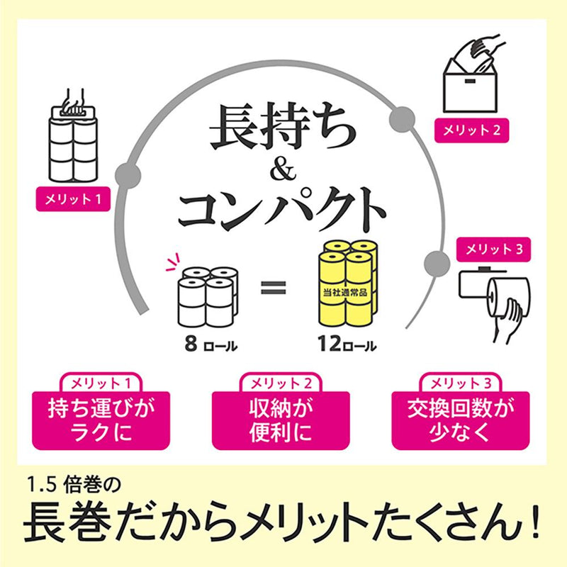 ネピア プレミアムソフト 1.5倍 8ロール ダブル45m