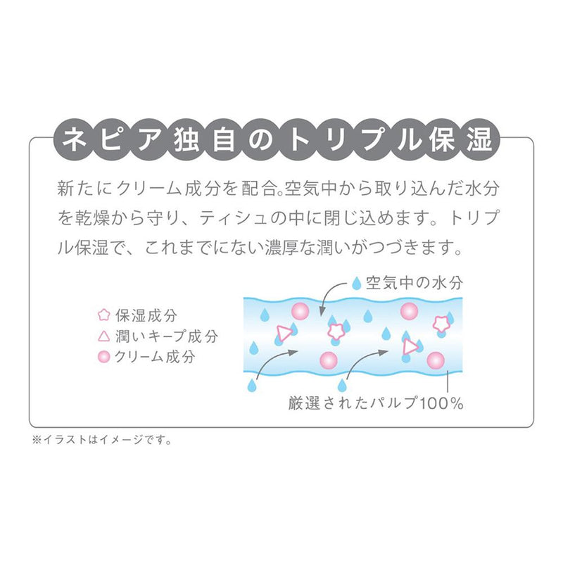 王子ネピア　鼻セレブ　ポケットティッシュ　４個パック