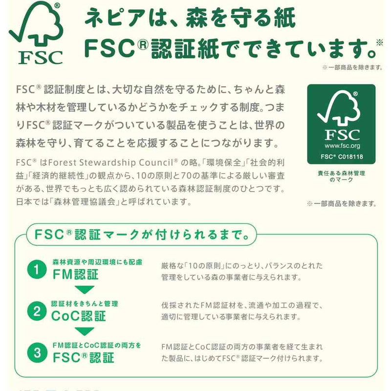 ネピア よそいき保湿ソフトパックティシュポケットイン 3枚重ね 50組5パック